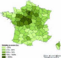 French Heatwave
