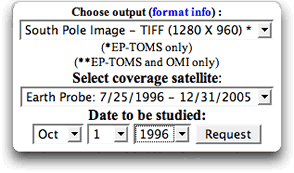 Select TIFF images for the South Pole