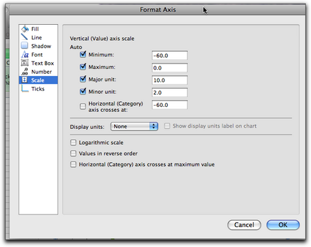 format axis dialog