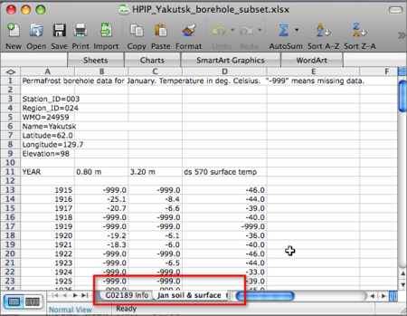 where to find tabs