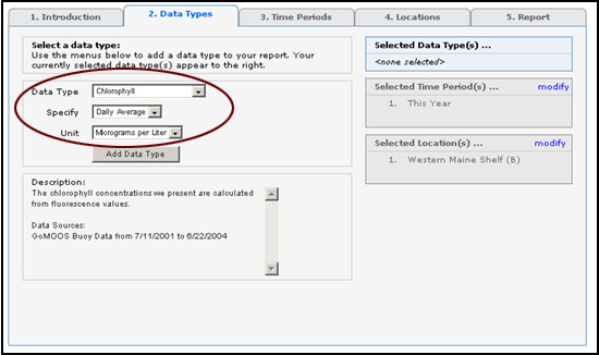 selecting chlorophyll as a data type