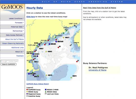 Hourly data page