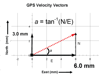 angle_formula