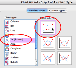 choose_scatter
