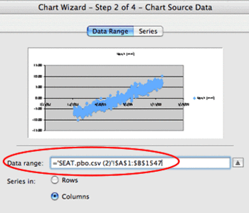 data_range