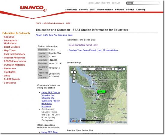 UNAVCO 2