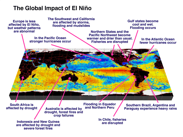Global Impacts of El Ni&ntilde;o