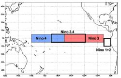 Ni&ntilde;o regions 3-4