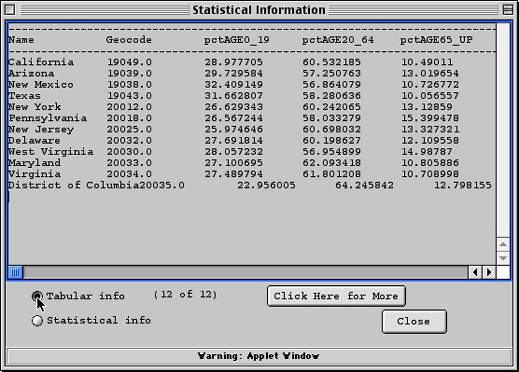 State Info list of poulation percentages
