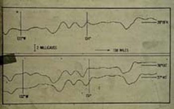 Magnetic Profile developed at Lamont Doherty