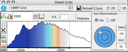 grid options box