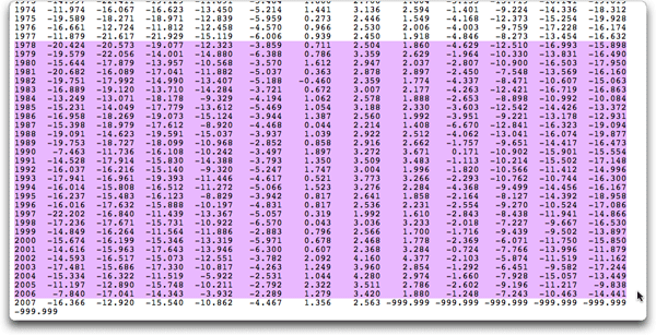 Select rows for 1978 through 2006