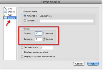 trendline_options_forecast in Excel 