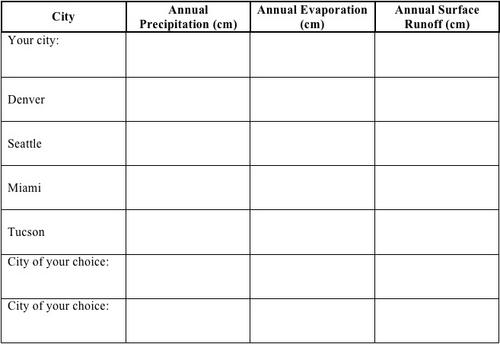 Number_table.jpg