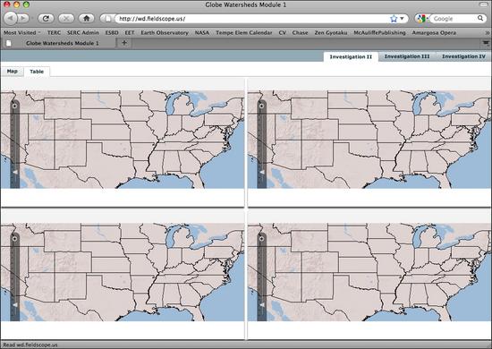 Table_tab_GLOBE_Watershed