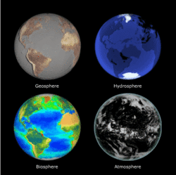 Earth\