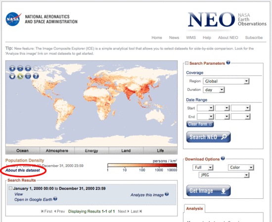 NEO: About This Dataset