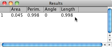 Measurement Results Window