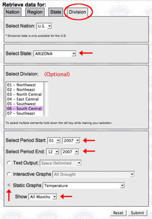 Static Graph Interface