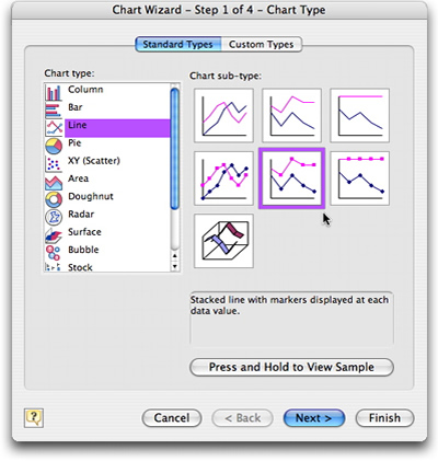 Excel chart wizard step 1