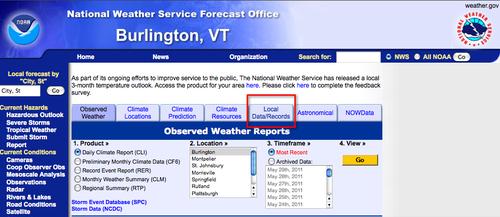 get local data reports