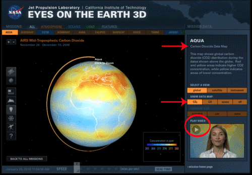 AQUA: Data View