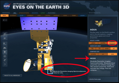 AQUA: Instrument View