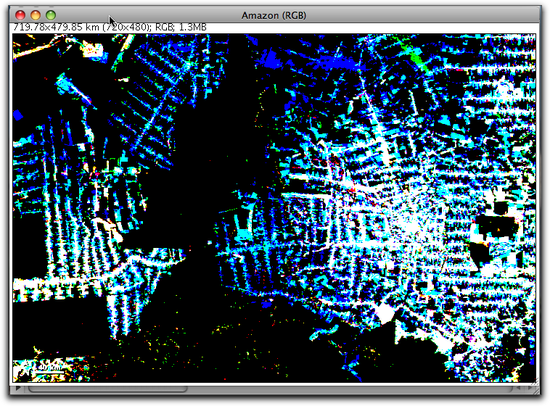 image color results