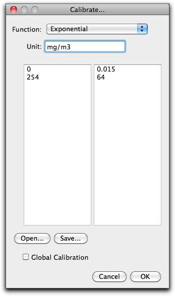 calibrate_chlorophyll