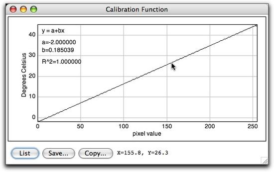 calibration_function