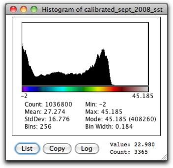 histogram_all