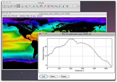 plot_profile