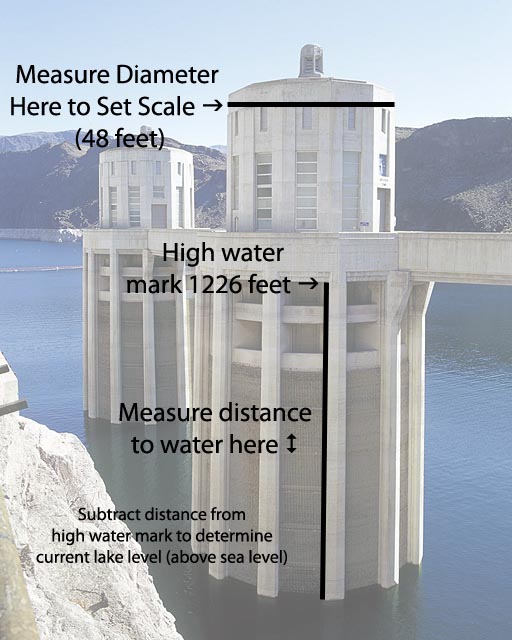 Tips for measuring Hoover Dam intake towers