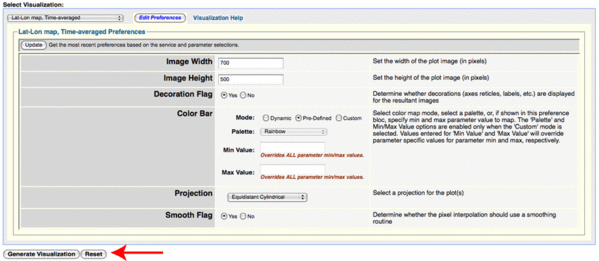 Giovanni Visualization Customization