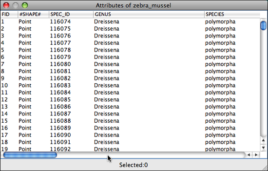 Attribute table of Zebra Mussel 1