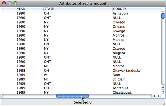 Attribute table of Zebra Mussel