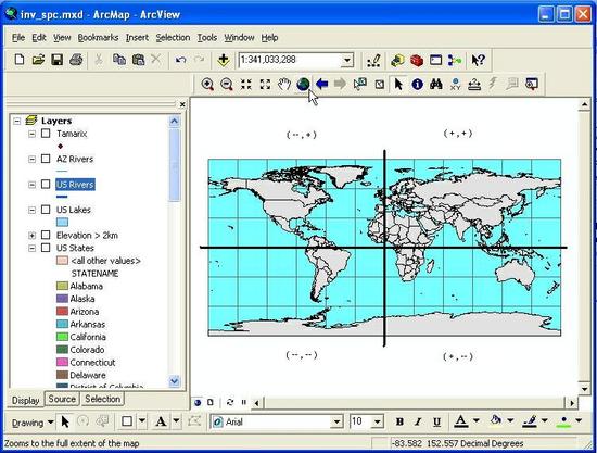 Cartesian Coordinate System