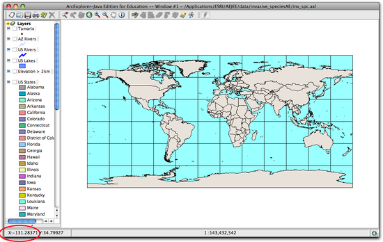 X coordinates