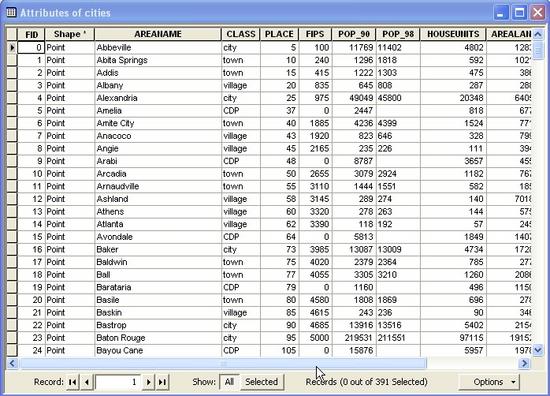 05 Attribute Table Opened
