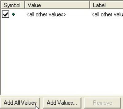 33 Add All Values