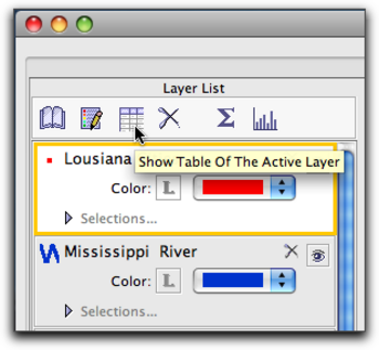 7 show table of active layer