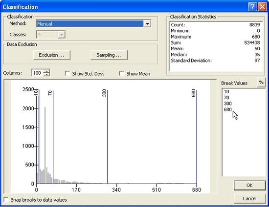 18 Classification Window Manual Breaks