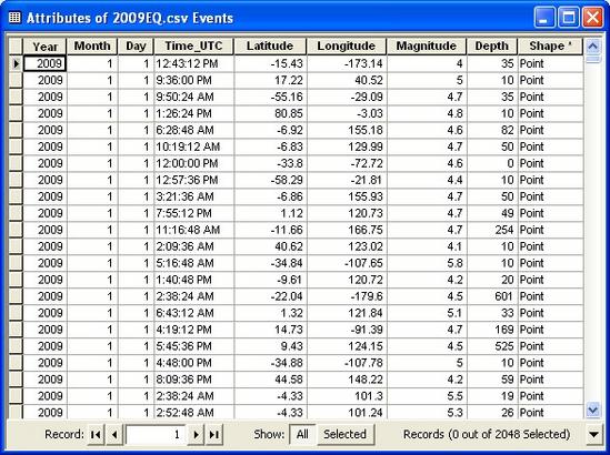 1 Table Image