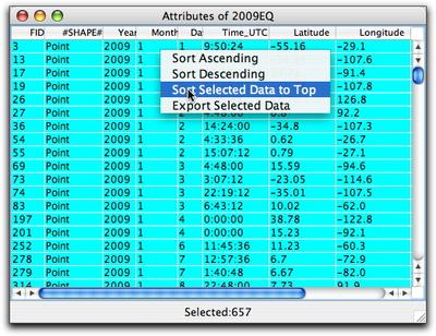 attributes_eq_near_transform_sorted_aejee
