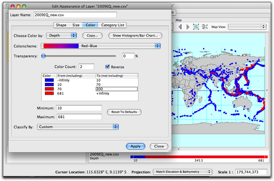 classify by depth