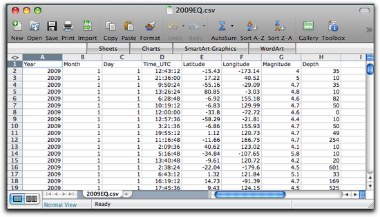EQ data in excel