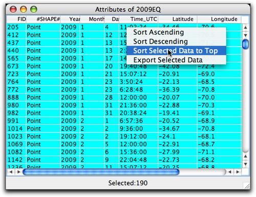 sort_selected_top_aejee