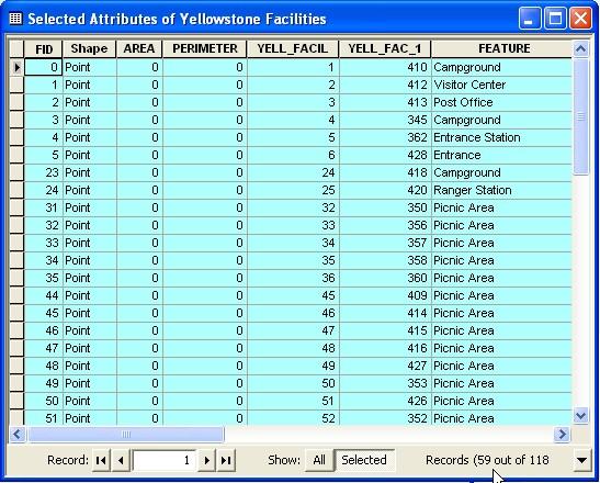 127 Facilities Selected by No