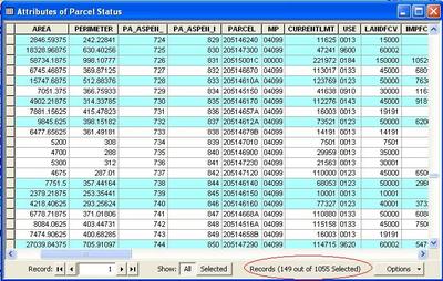 62 Table with number Selected