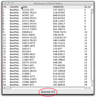 just attribute table